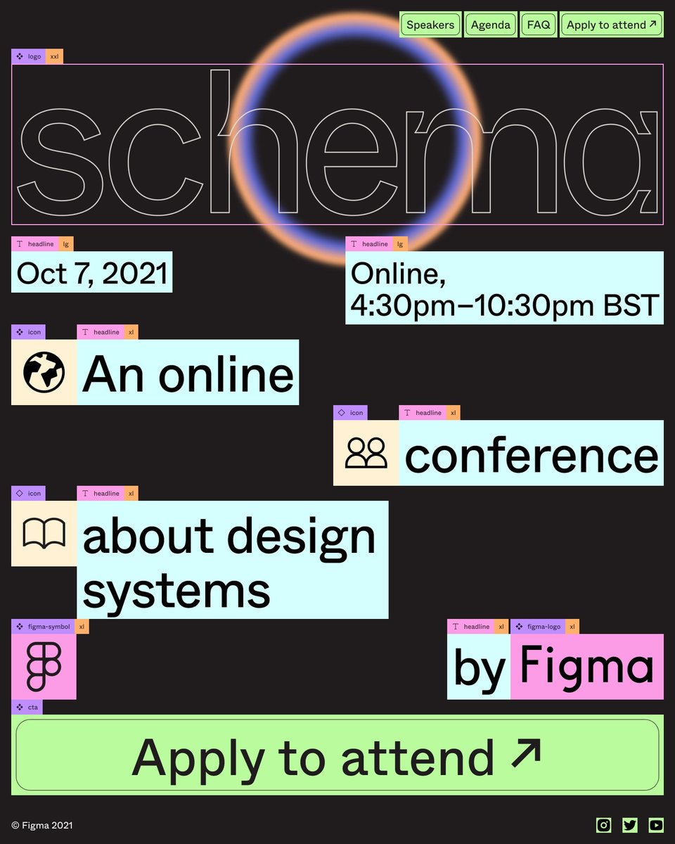 Schema Conference 2021